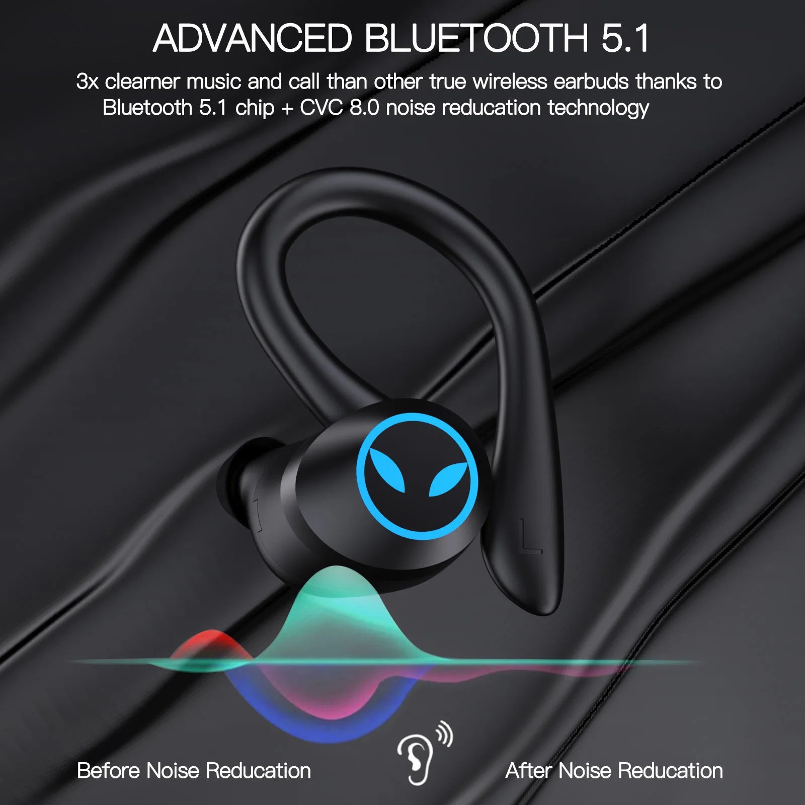 TWS Wireless Earphones Bluetooth-compatible 5.4 Headphones IPX7 Waterproof Earbuds LED Display HD Stereo Mic for Xiaomi iPhone