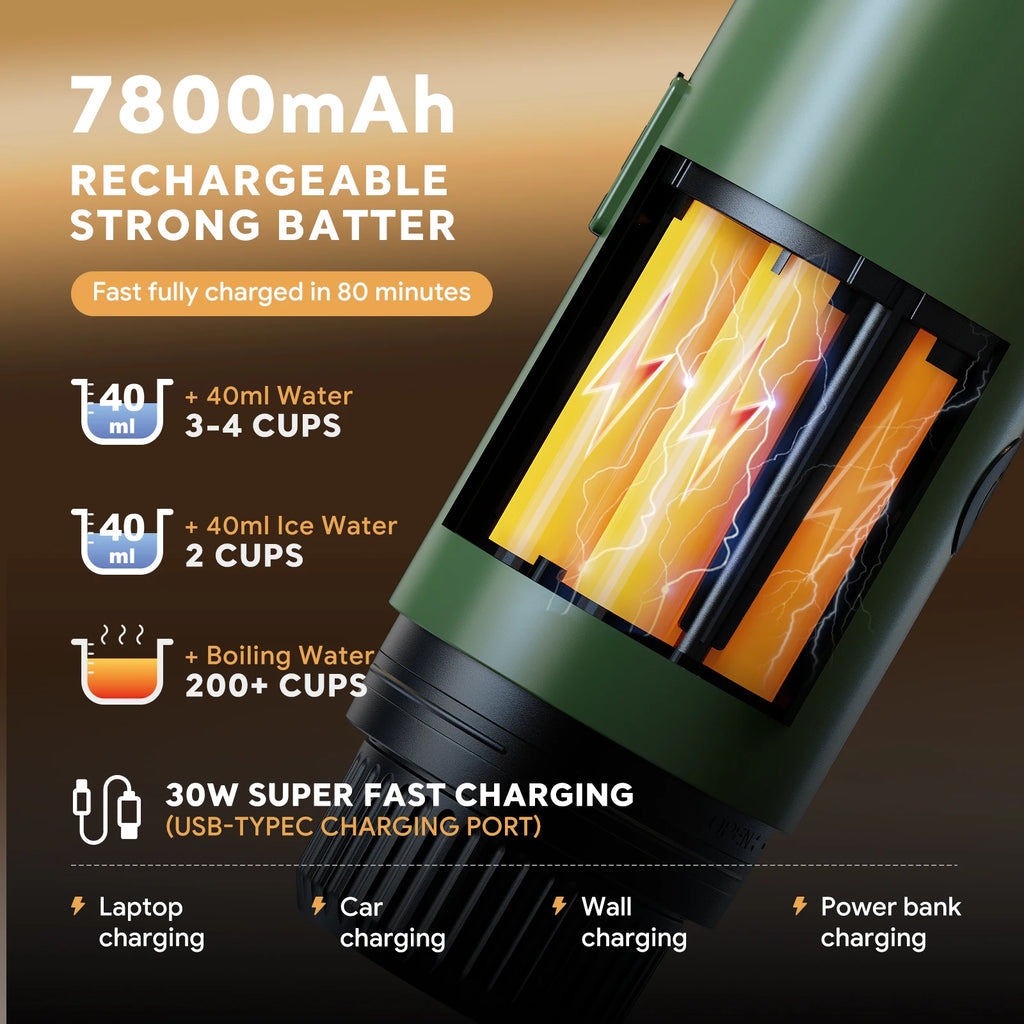 Portable 3-in-1 Espresso Machine, 200s Electric Heating, 30s Extraction, Makes 3-5 Cups, Travel Suitable