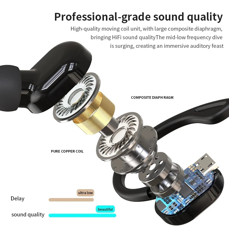 1PCS Wireless Headphones Bluetooth 5.0 Earphones With Mic Single in-Ear Sport Waterproof TWS Earbuds Bluetooth Handsfree Headset