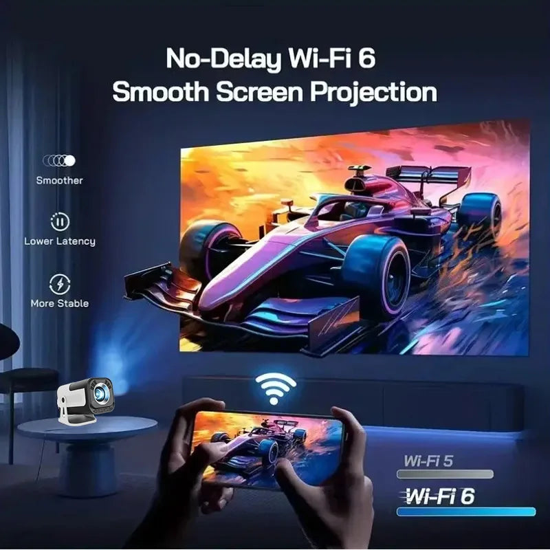 Mini Projector 720P Android 13 WiFi6 BT5.0 Portable Home Cinema 4K Support Auto Keystone Outdoor Movie Phone Laptop Compatible