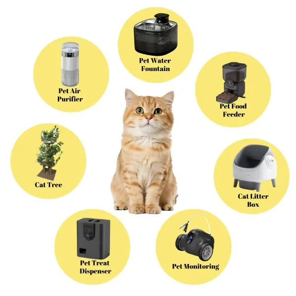 Smart WiFi Automatic Cat Feeder with Camera, Portable Video-Enabled Remote-Controlled Pet Feeder